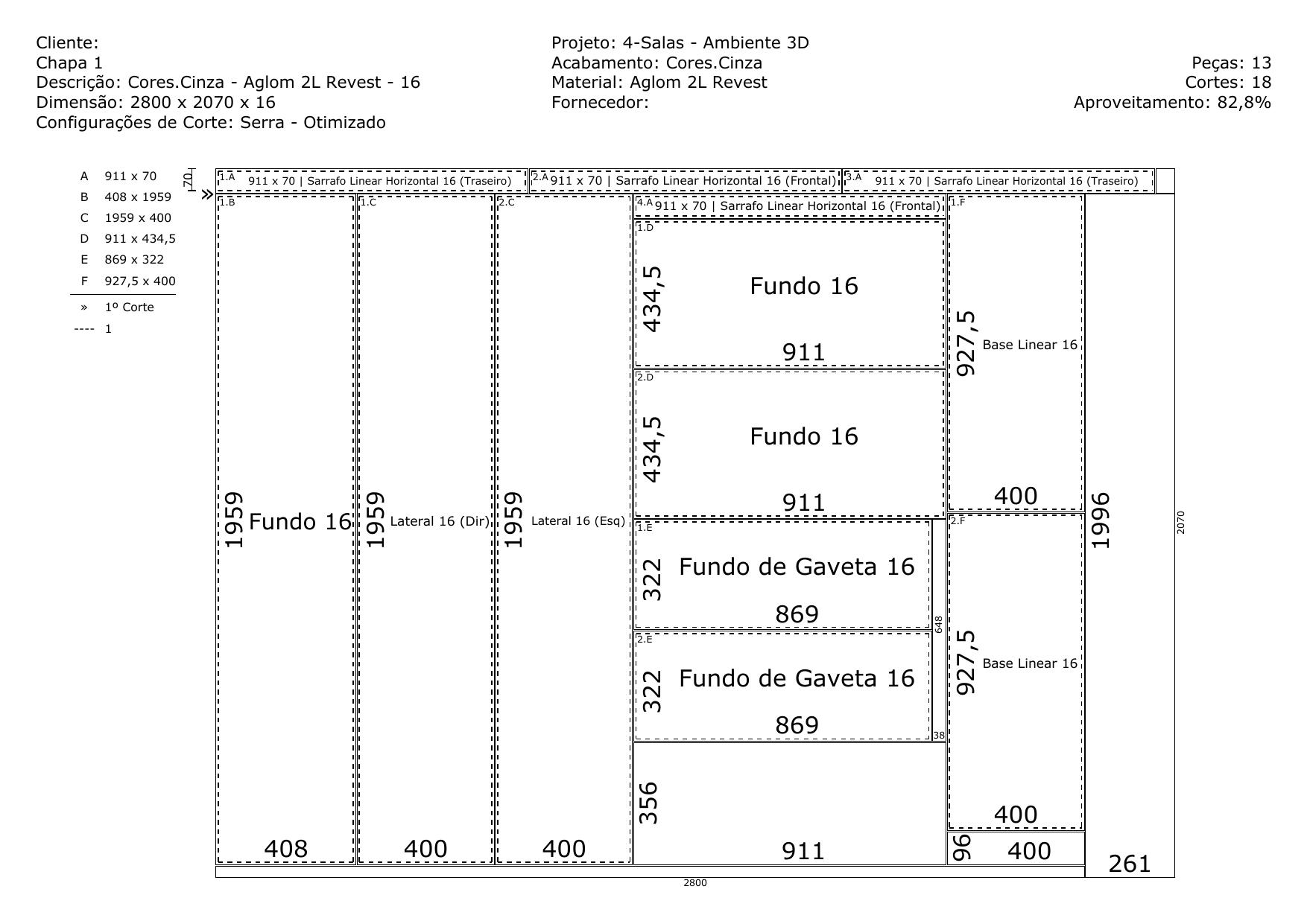 Plano técnico de otimização de corte de painel